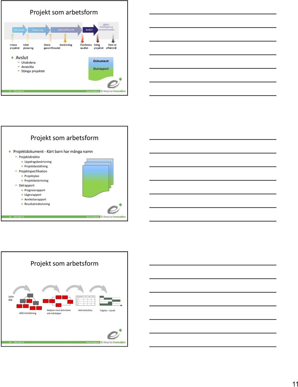 Uppdragsbeskrivning Projektbeställning Projektspecifikation Projektplan