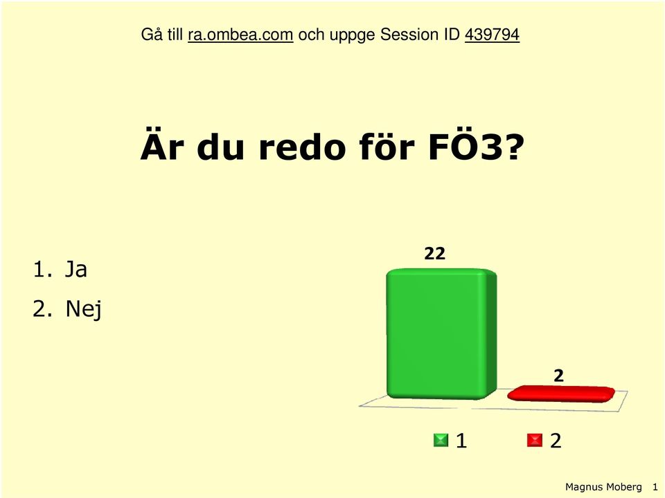 439794 Är du redo för FÖ3?