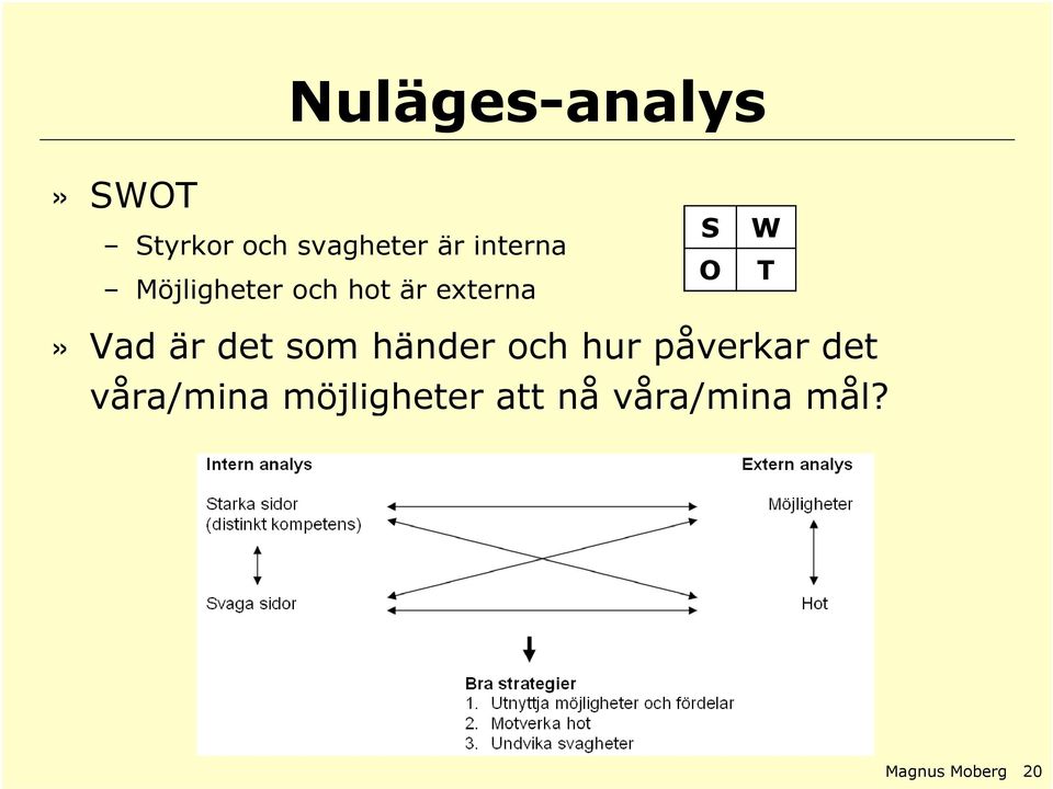 Vad är det som händer och hur påverkar det