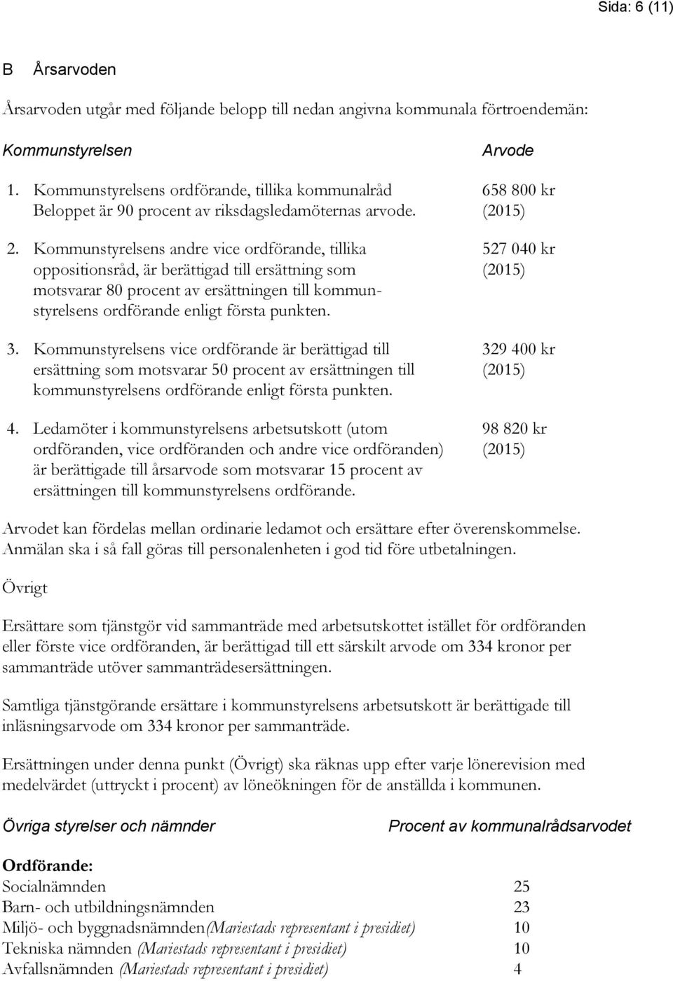 Kommunstyrelsens andre vice ordförande, tillika 527 040 kr oppositionsråd, är berättigad till ersättning som (2015) motsvarar 80 procent av ersättningen till kommunstyrelsens ordförande enligt första