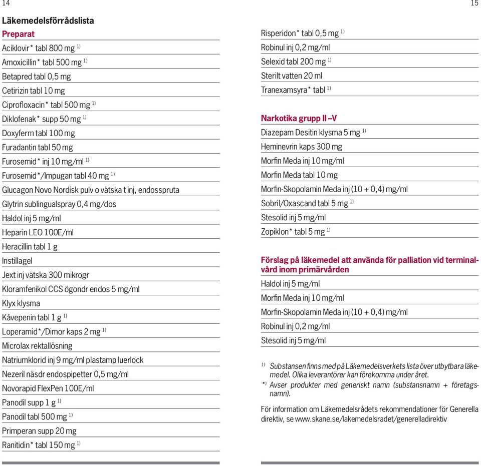 mg/ml Heparin LEO 100E/ml Heracillin tabl 1 g Instillagel Jext inj vätska 300 mikrogr Kloramfenikol CCS ögondr endos 5 mg/ml Klyx klysma Kåvepenin tabl 1 g 1) Loperamid*/Dimor kaps 2 mg 1) Microlax