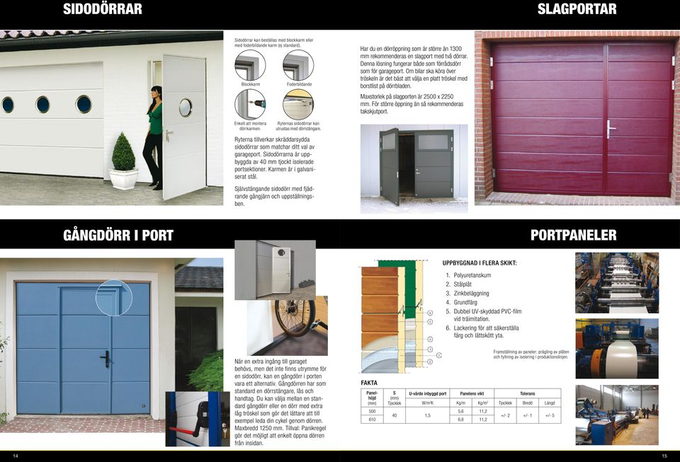 Om bilar ska köra över tröskeln är det bäst att välja en platt tröskel med borstlist på dörrbladen. Maxstorlek på slagporten är 2500 x 2250 mm. För större öppning än så rekommenderas takskjutport.