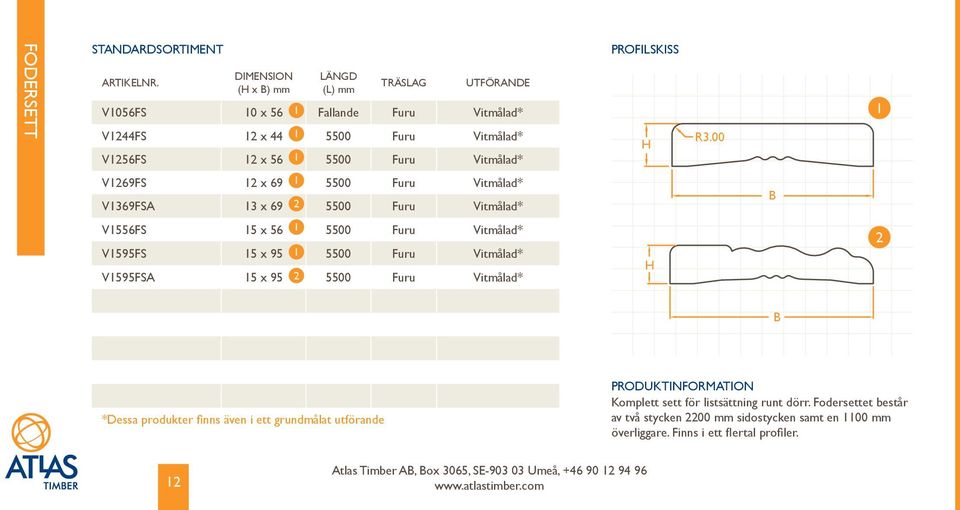 00 1 V1269FS 12 x 69 1 5500 Furu Vitmålad* V1369FSA 13 x 69 2 5500 Furu Vitmålad* V1556FS 15 x 56 1 5500 Furu Vitmålad*