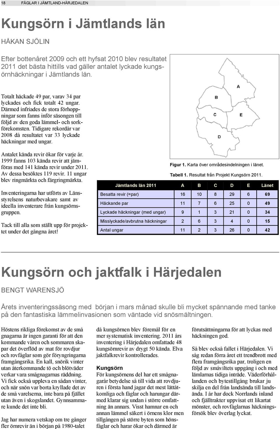 Därmed infriades de stora förhoppningar som fanns inför säsongen till följd av den goda lämmel- och sorkförekomsten. Tidigare rekordår var 2008 då resultatet var 33 lyckade häckningar med ungar.