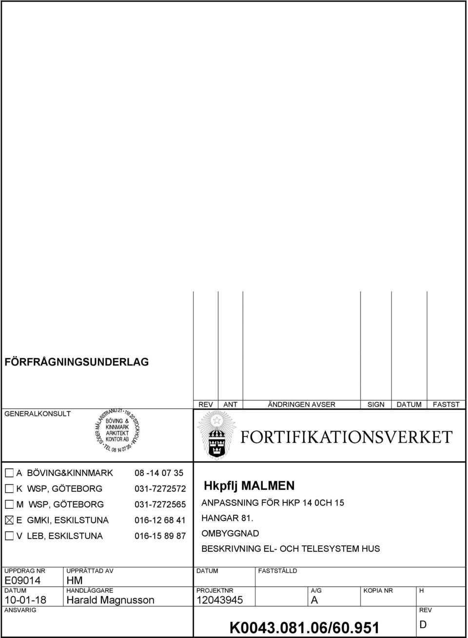 MALMEN ANPASSNING FÖR HKP 14 0CH 15 HANGAR 81.
