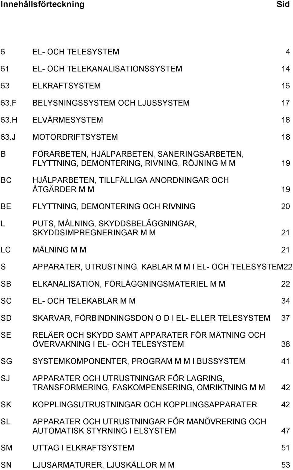 DEMONTERING OCH RIVNING 20 L PUTS, MÅLNING, SKYDDSBELÄGGNINGAR, SKYDDSIMPREGNERINGAR M M 21 LC MÅLNING M M 21 S APPARATER, UTRUSTNING, KABLAR M M I EL- OCH TELESYSTEM22 SB ELKANALISATION,