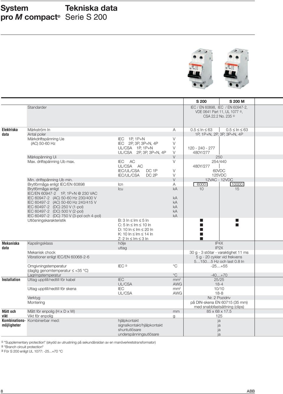 Märkspänning Ui V 250 Max. driftspänning Ub max. IEC AC V 254/440 UL/CSA AC 480Y/277 IEC/UL/CSA DC 1P V 60VDC IEC/UL/CSA DC 2P V 125VDC Min. driftspänning Ub min.