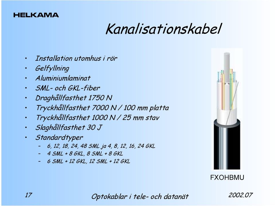 Tryckhållfasthet 1000 N / 25 mm stav Slaghållfasthet 30 J Standardtyper 6, 12, 18, 24,