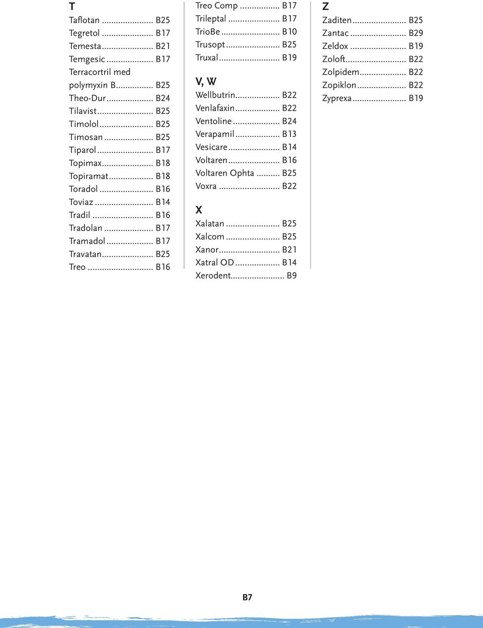 .. B17 TrioBe... B10 Trusopt... B25 Truxal... B19 V, W Wellbutrin... B22 Venlafaxin... B22 Ventoline... B24 Verapamil... B13 Vesicare... B14 Voltaren... B16 Voltaren Ophta.
