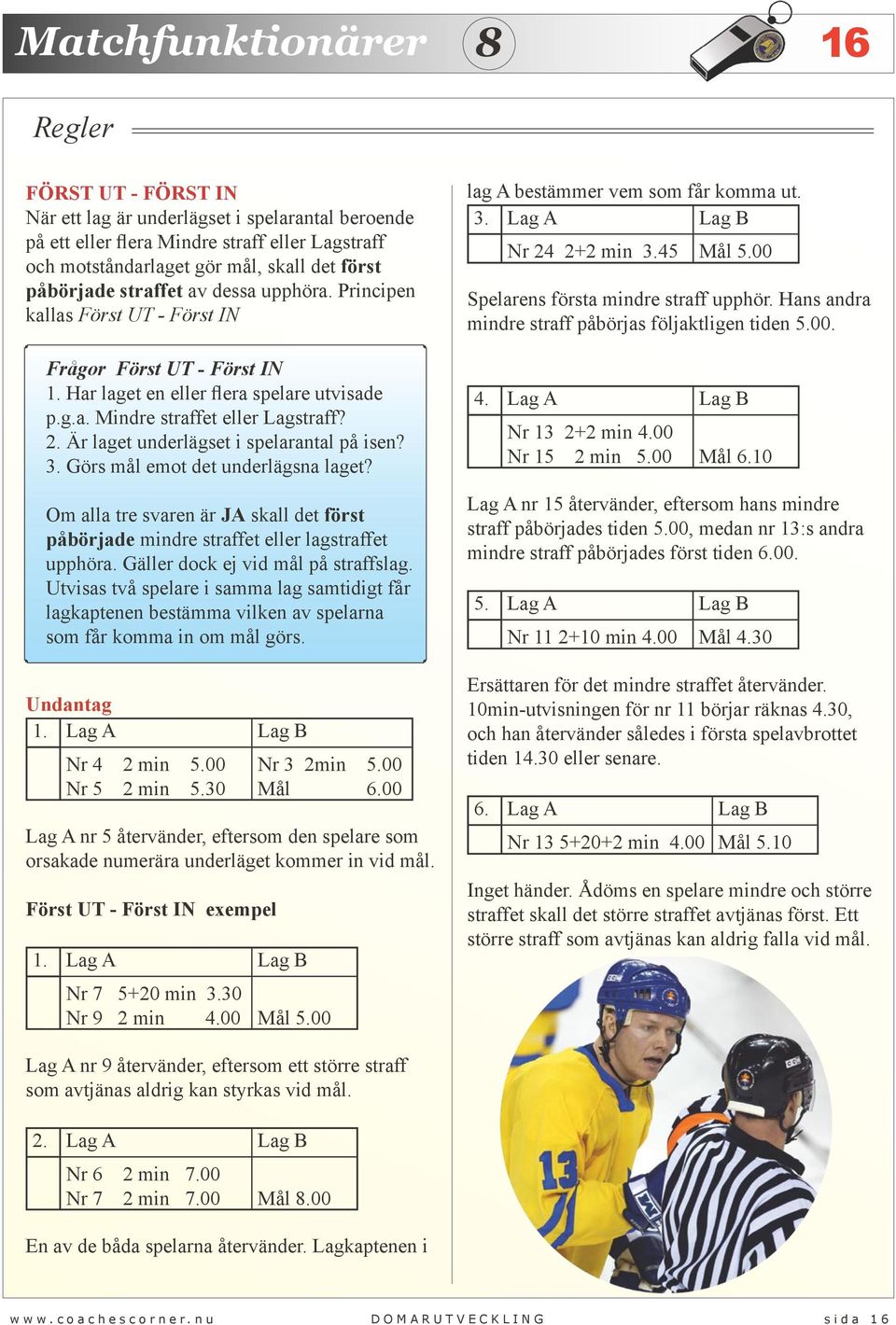 Är laget underlägset i spelarantal på isen? 3. Görs mål emot det underlägsna laget? Om alla tre svaren är JA skall det först påbörjade mindre straffet eller lagstraffet upphöra.