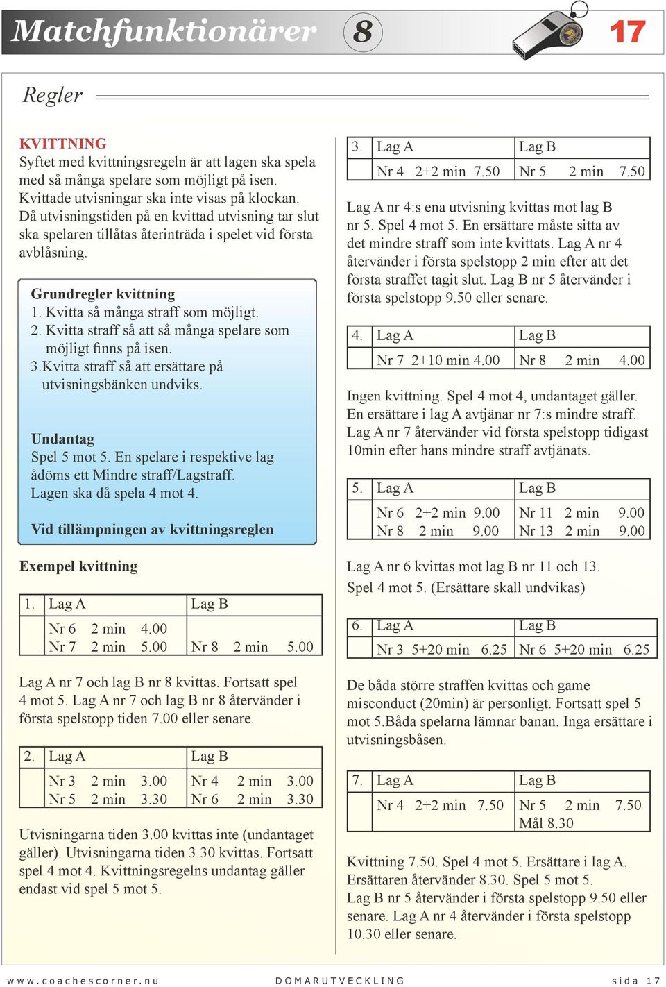 Kvitta straff så att så många spelare som möjligt finns på isen. 3.Kvitta straff så att ersättare på utvisningsbänken undviks. Undantag Spel 5 mot 5.