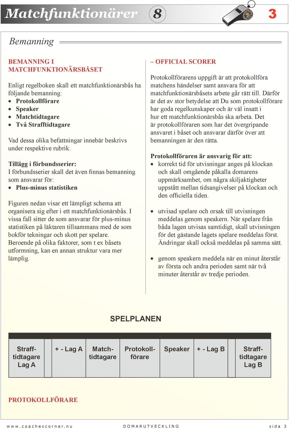 Tillägg i förbundsserier: I förbundsserier skall det även finnas bemanning som ansvarar för: Plus-minus statistiken Figuren nedan visar ett lämpligt schema att organisera sig efter i ett