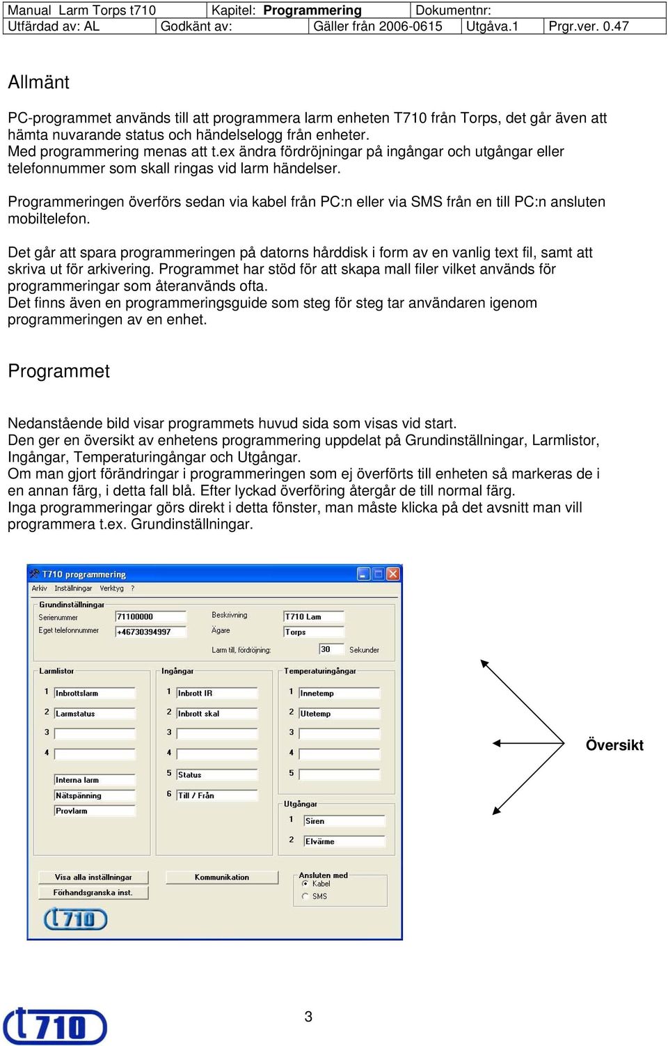 Programmeringen överförs sedan via kabel från PC:n eller via SMS från en till PC:n ansluten mobiltelefon.