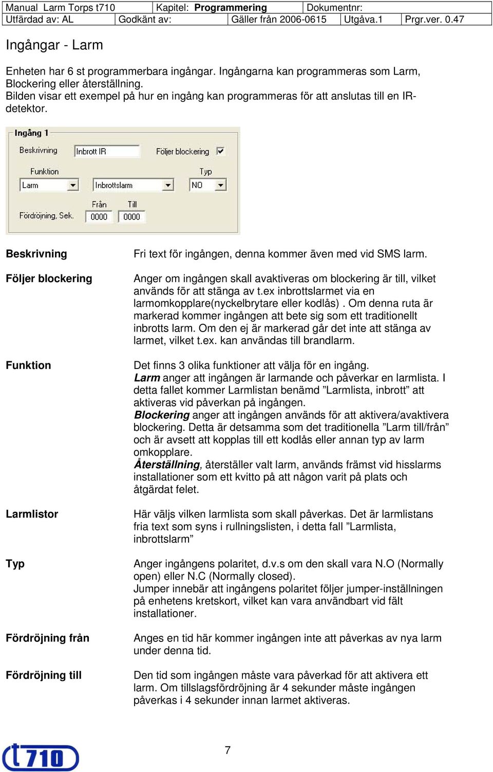 Beskrivning Följer blockering Funktion Larmlistor Typ Fördröjning från Fördröjning till Fri text för ingången, denna kommer även med vid SMS larm.