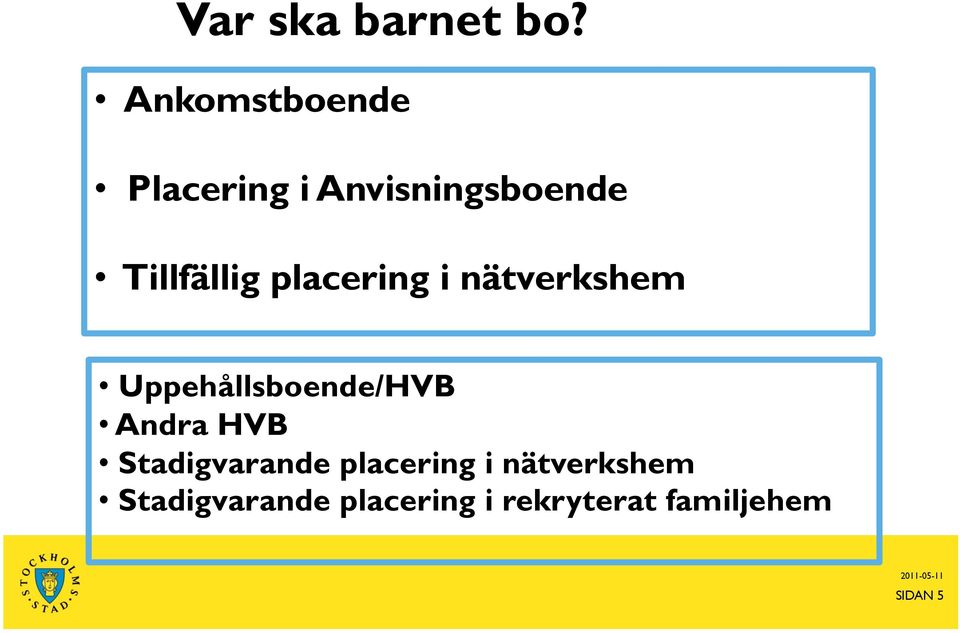 placering i nätverkshem Uppehållsboende/HVB Andra HVB