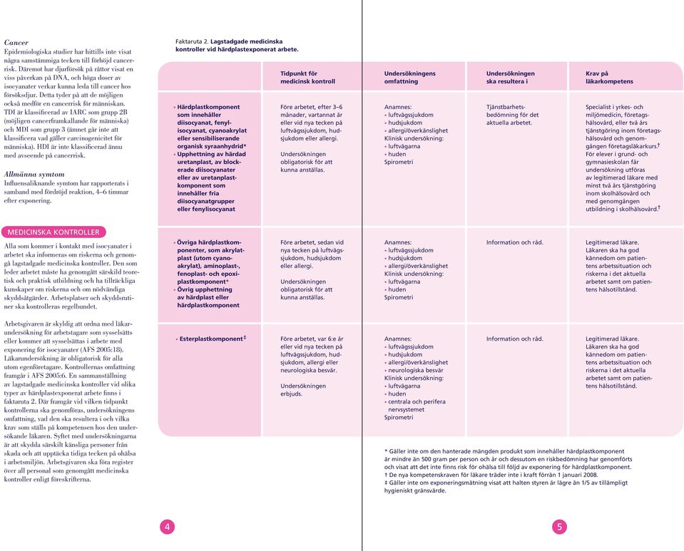 Detta tyder på att de möjligen också medför en cancerrisk för människan.