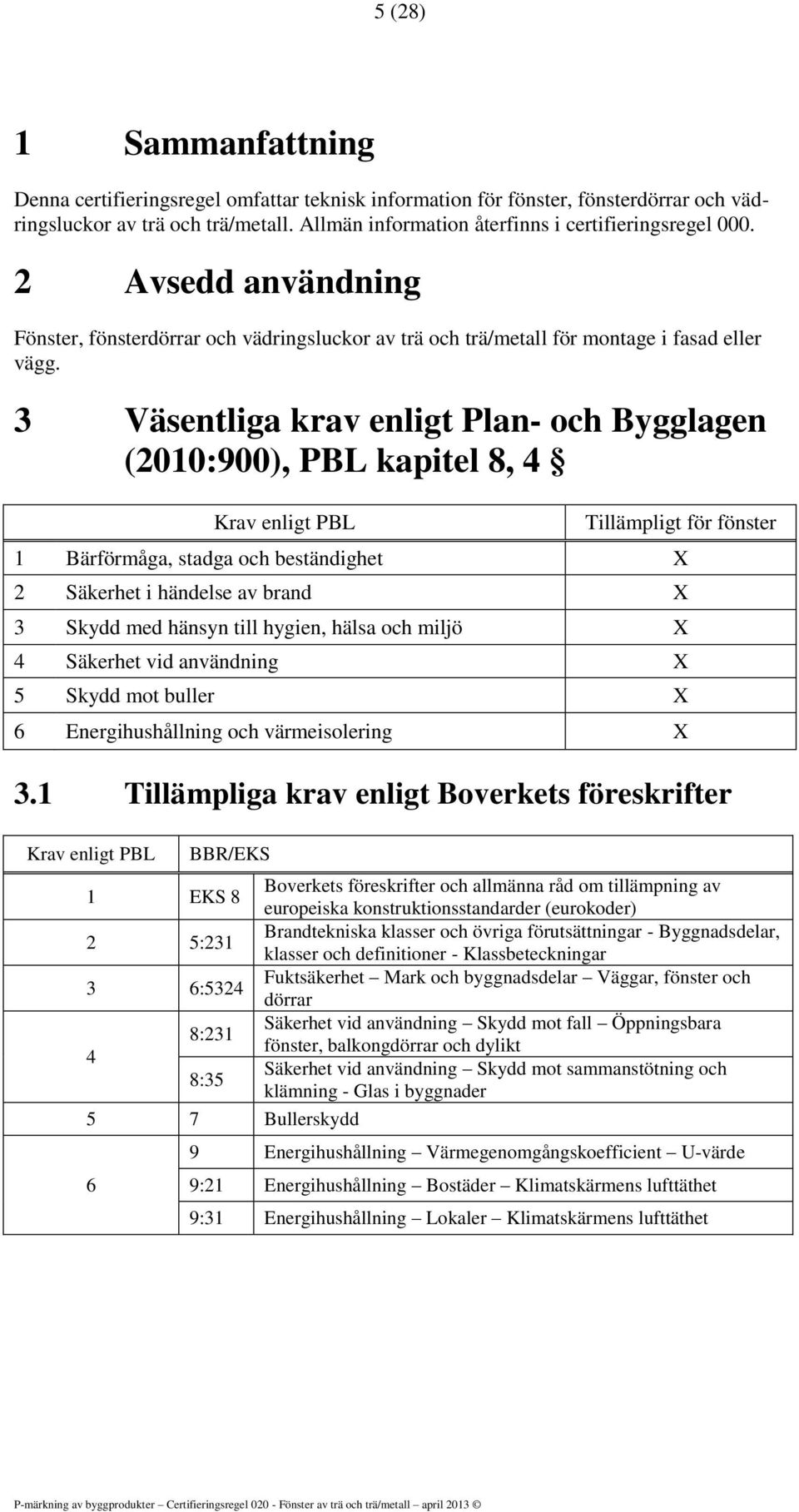 3 Väsentliga krav enligt Plan- och Bygglagen (2010:900), PBL kapitel 8, 4 Krav enligt PBL Tillämpligt för fönster 1 Bärförmåga, stadga och beständighet X 2 Säkerhet i händelse av brand X 3 Skydd med