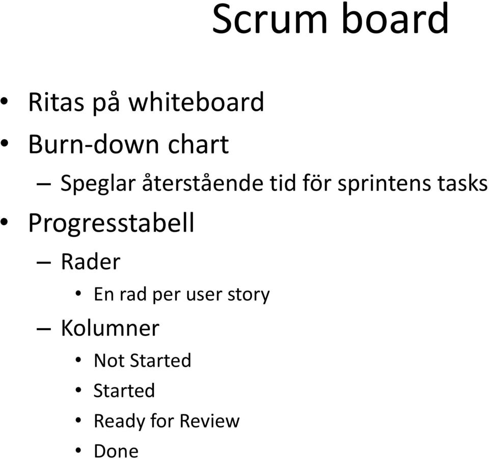 tasks Progresstabell Rader En rad per user