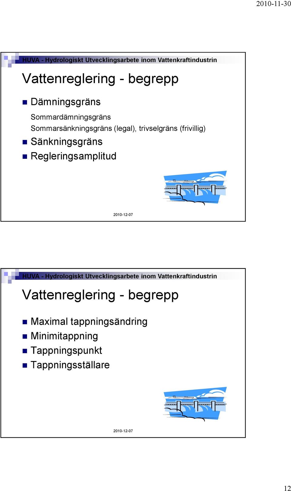Sänkningsgräns Regleringsamplitud Vattenreglering - begrepp