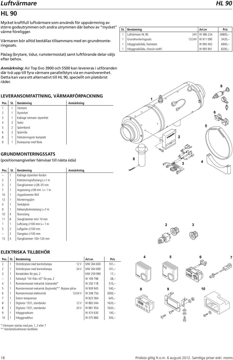 nr Pris 1 Luftvärmare HL 90 24V W 386 22A 26800, 1 Grundmonteringssats 12/24V W 911 090 3420, 1 Inbyggnadslåda, framstam W 995 402 6900, 1 Inbyggnadslåda, chassie rostfri W 995 901 8200, Anmärkning: