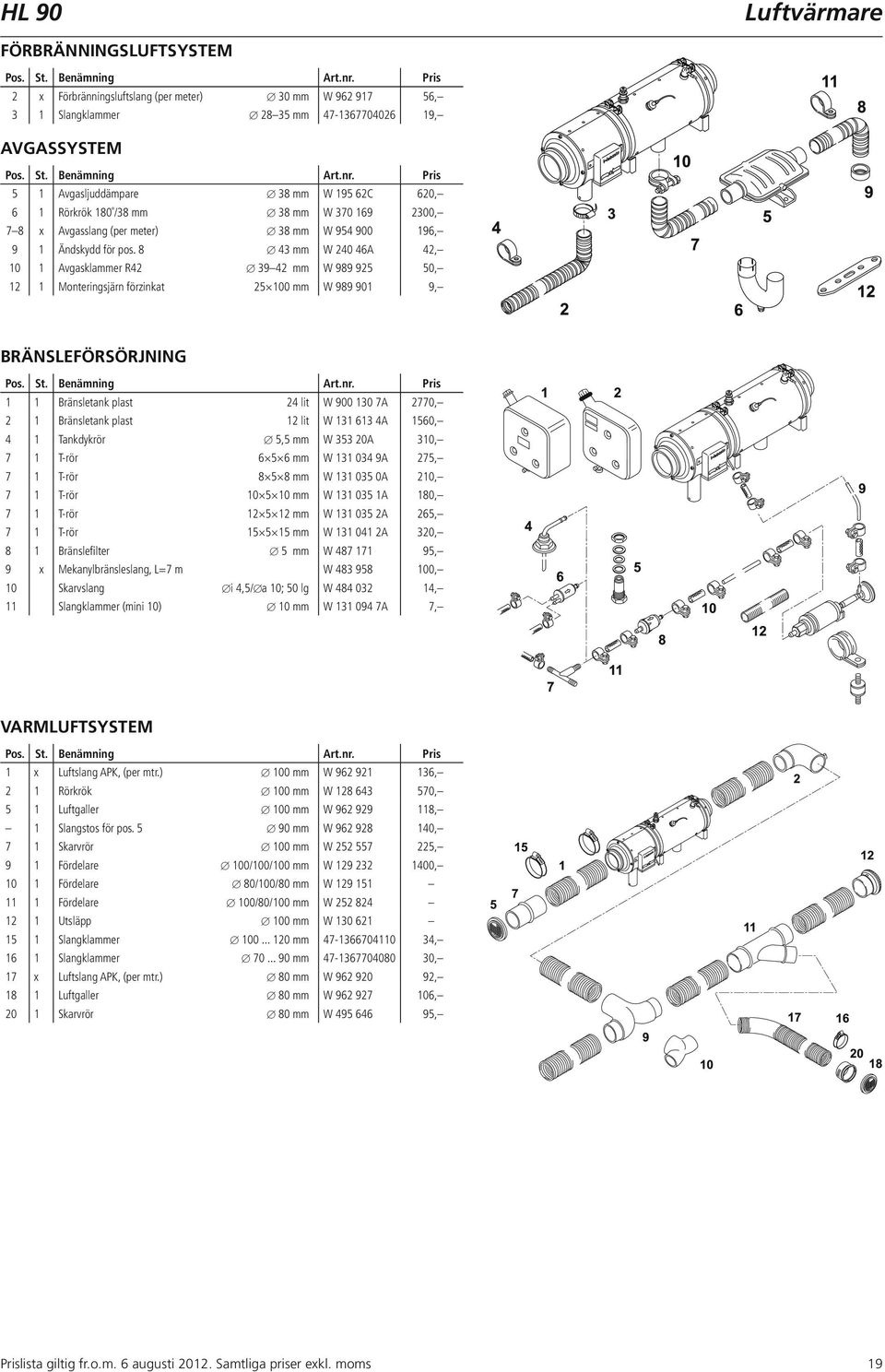 8 43 mm W 240 46A 42, 10 1 Avgasklammer R42 39 42 mm W 989 925 50, 12 1 Monteringsjärn förzinkat 25 100 mm W 989 901 9, BRÄNSLEFÖRSÖRJNING 1 1 Bränsletank plast 24 lit W 900 130 7A 2770, 2 1