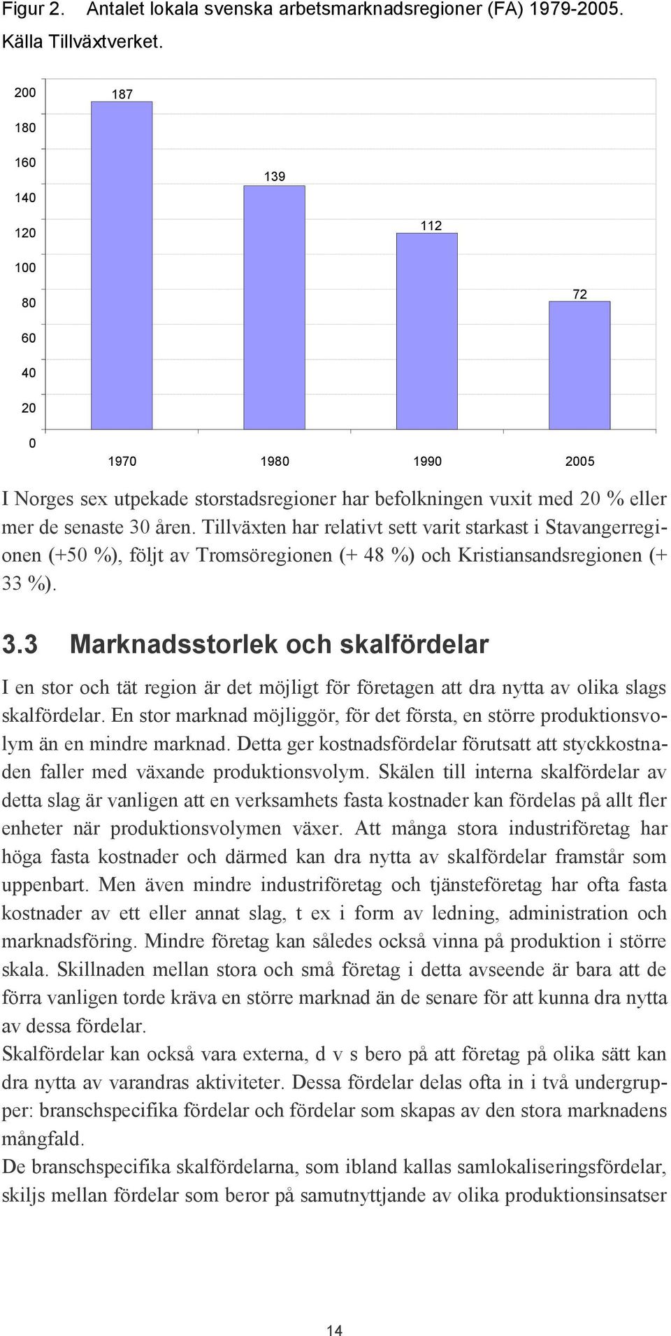 Tillväxten har relativt sett varit starkast i Stavangerregionen (+50 %), följt av Tromsöregionen (+ 48 %) och Kristiansandsregionen (+ 33