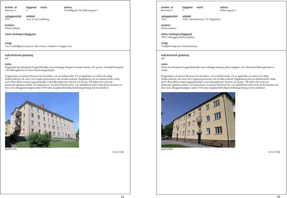 Byggnaden har tidstypiska byggnadsdetaljer som tvåkupigt taktegel, bevarade fönster och portar. Snedställt burspråk och balkongfronter av brun sinuskorrugerad plåt.