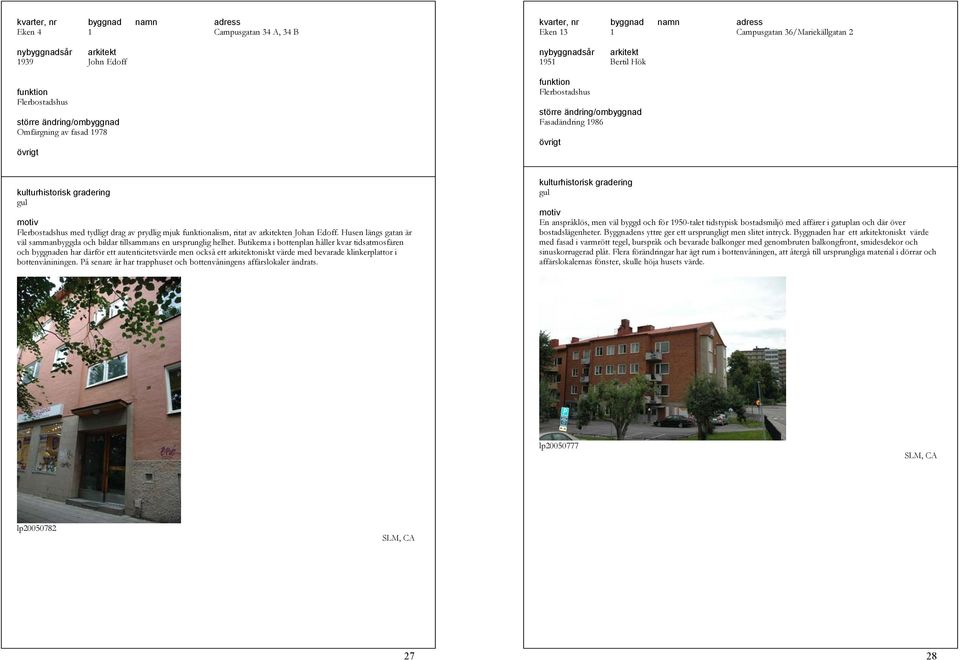 Butikerna i bottenplan håller kvar tidsatmosfären och byggnaden har därför ett autenticitetsvärde men också ett arkitektoniskt värde med bevarade klinkerplattor i bottenvåniningen.