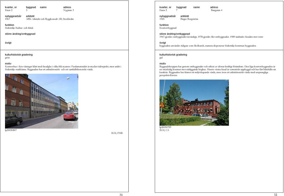 1989 ändrades fasaden mot öster byggnaden användes tidigare som Skolkansli, numera disponerar Södertälje kommun byggnaden. Kontorshus i fyra våningar klätt med fasadglas i olika blå nyanser.