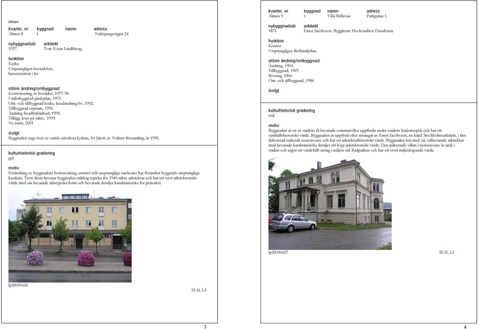 Ny entré, 2001 Byggnaden togs över av syrisk-ortodoxa kyrkan, S:t Jakob av Nsibins församling, år 1990. Almen 9 1 Villa Bellevue Parkgatan 1 1871 Ernst Jacobsson. Byggherre Hovkonditor Davidsson.
