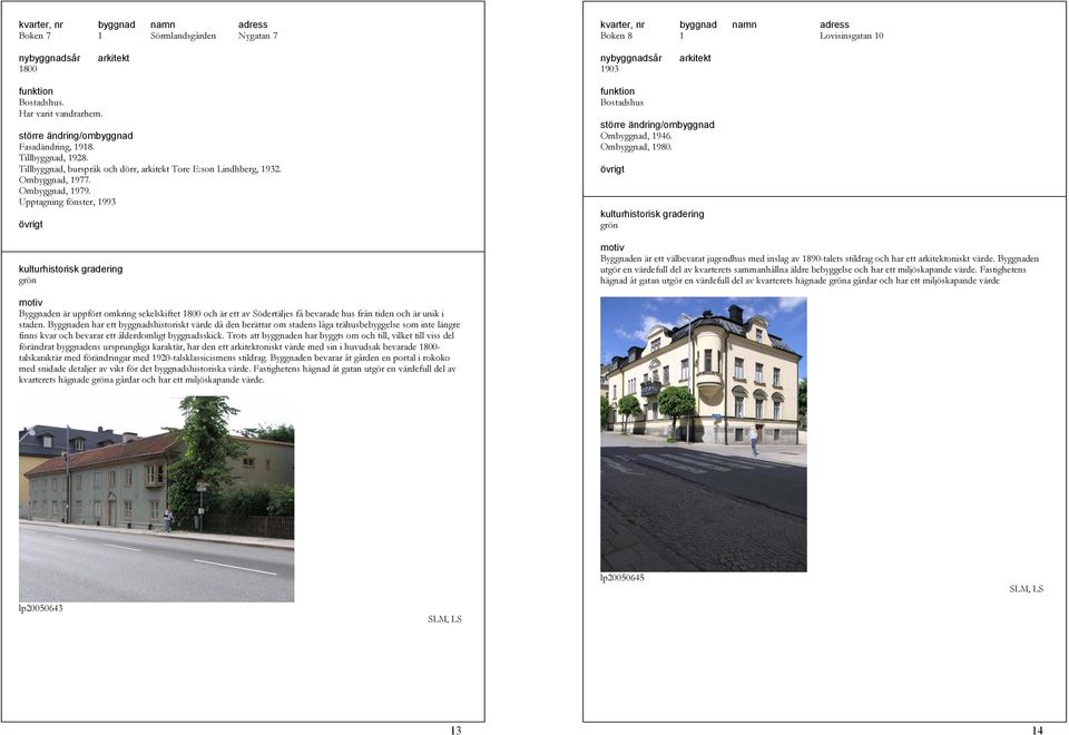 Byggnaden är ett välbevarat jugendhus med inslag av 1890-talets stildrag och har ett arkitektoniskt värde.