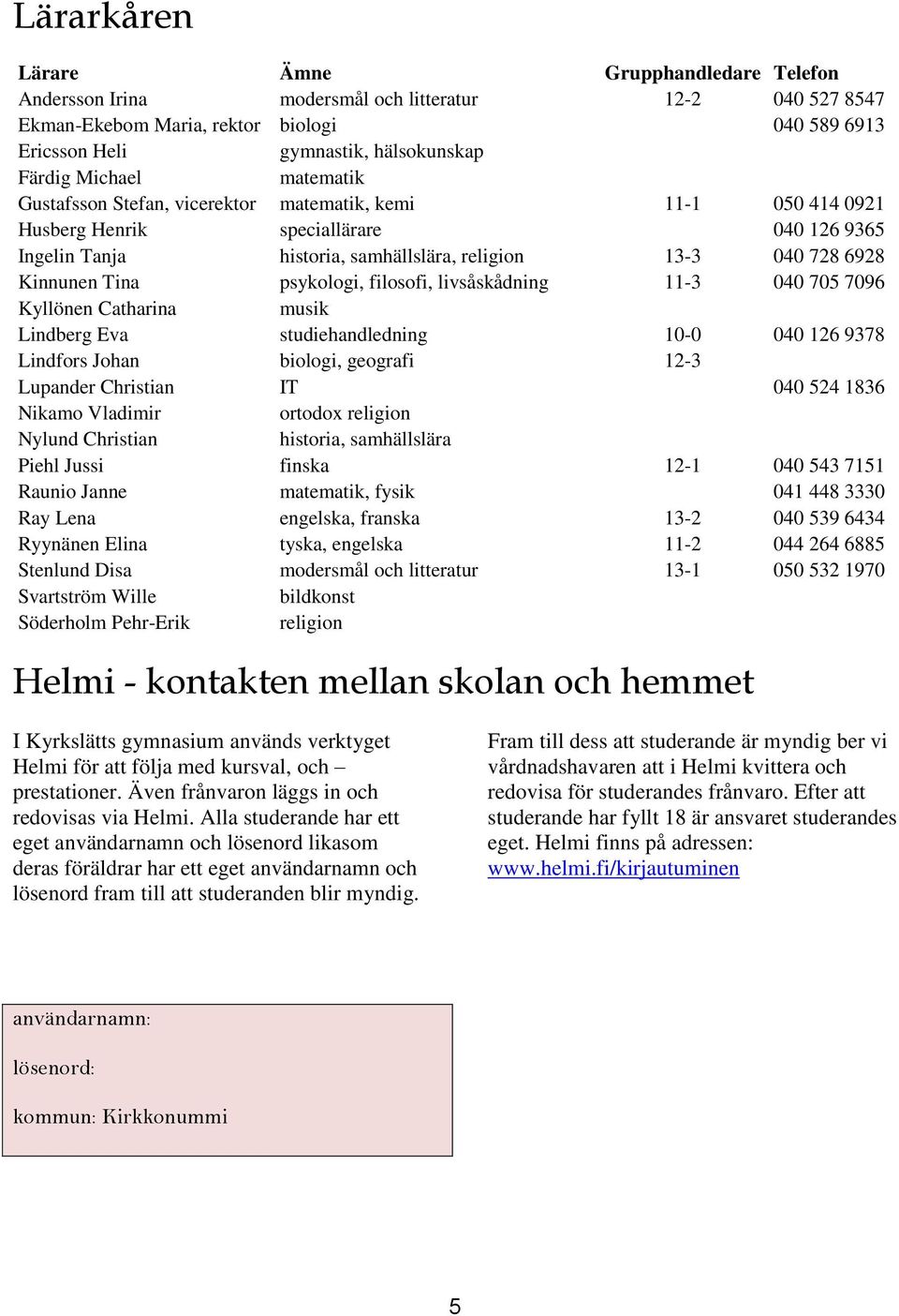 Tina psykologi, filosofi, livsåskådning 11-3 040 705 7096 Kyllönen Catharina musik Lindberg Eva studiehandledning 10-0 040 126 9378 Lindfors Johan biologi, geografi 12-3 Lupander Christian IT 040 524