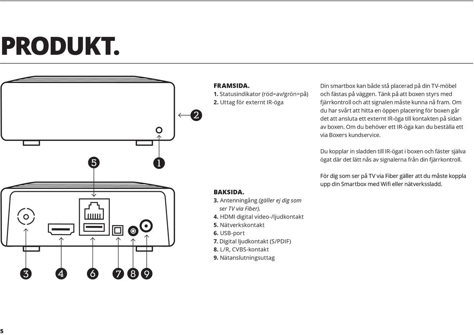 Om du har svårt att hitta en öppen placering för boxen går det att ansluta ett externt IR-öga till kontakten på sidan av boxen. Om du behöver ett IR-öga kan du beställa ett via Boxers kundservice.