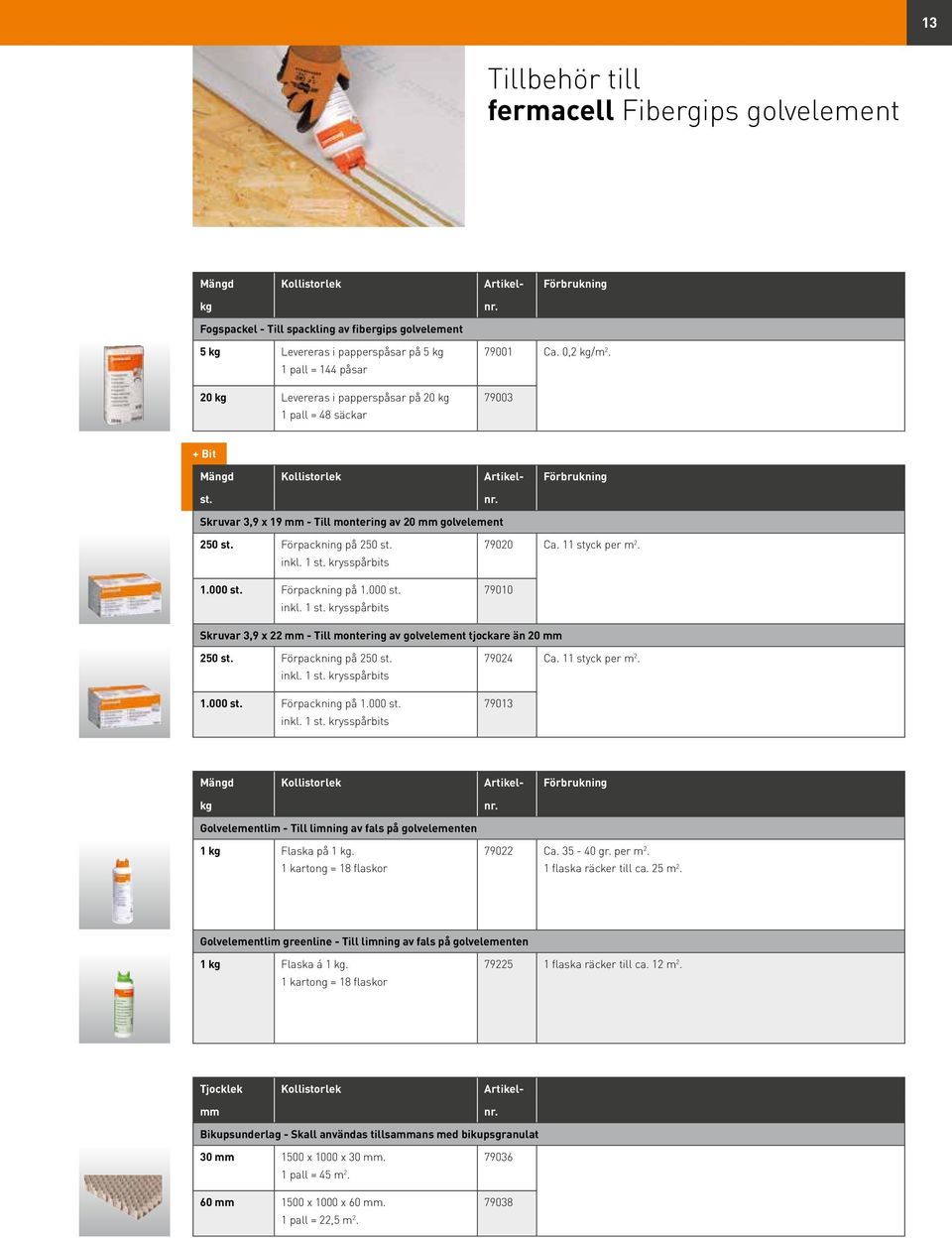 Förpackning på 1.000 st. inkl. 1 st. krysspårbits 79020 Ca. 11 styck per m 2. 79010 Skruvar 3,9 x 22 mm - Till montering av golvelement tjockare än 20 mm 250 st. Förpackning på 250 st. inkl. 1 st. krysspårbits 1.