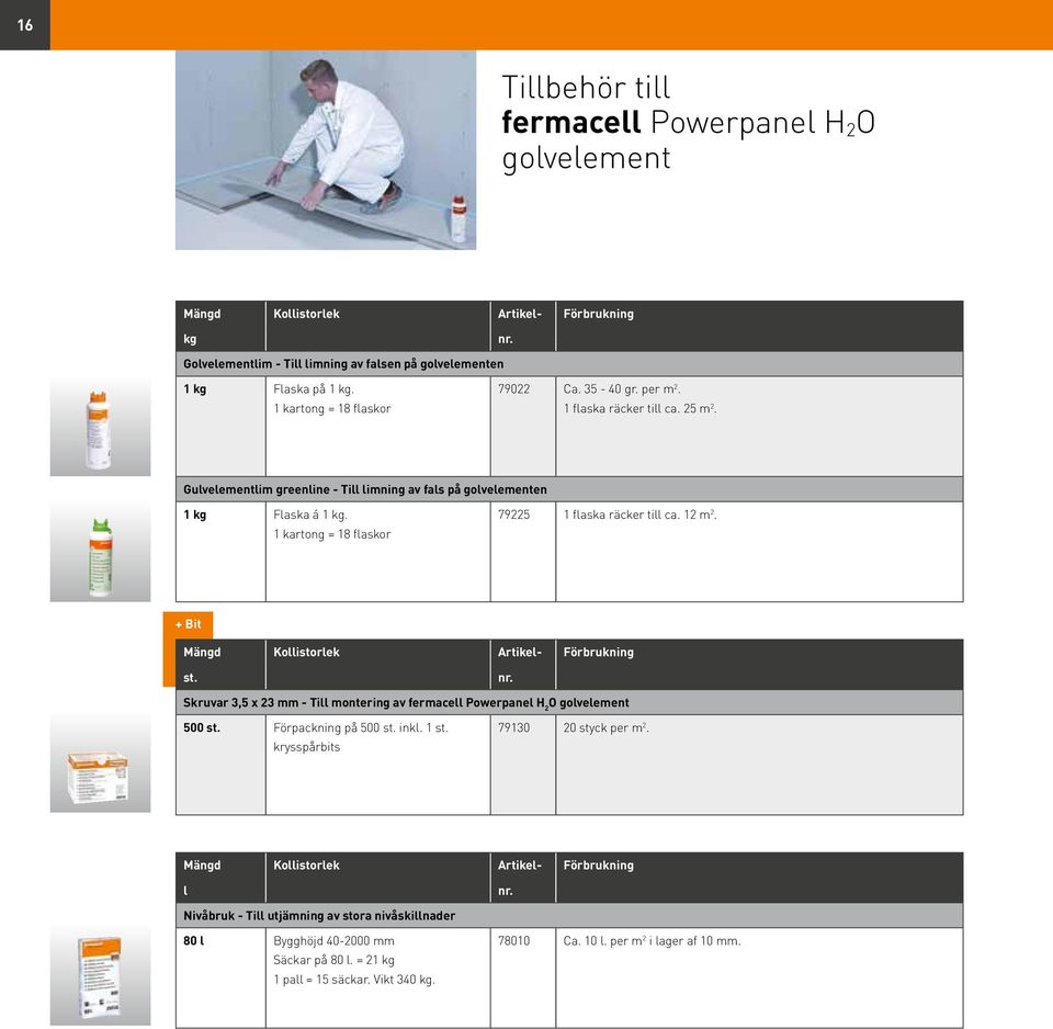 1 kartong = 18 flaskor 79225 1 flaska räcker till ca. 12 m 2. + Bit st. Skruvar 3,5 x 23 mm - Till montering av fermacell Powerpanel H 2 O golvelement 500 st.