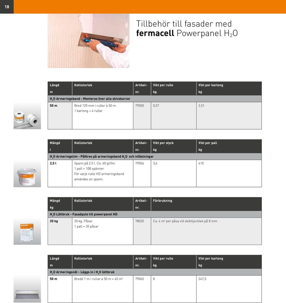 2,5 l. Ca. 60 gr/lm 1 pall = 108 spänner För varje rulle HD armeringsband användes en spann. 79056 3,6 410 kg H 2 O Lättbruk - Fasadputs till powerpanel HD 20 kg 20 kg.