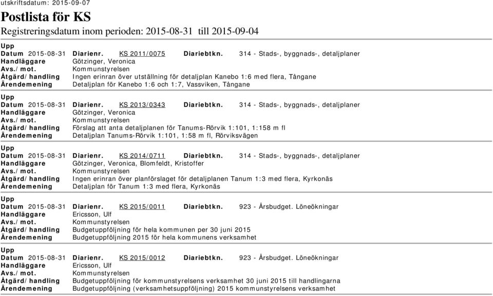Detaljplan för Kanebo 1:6 och 1:7, Vassviken, Tångane pp Datum 2015-08-31 Diarienr. KS 2013/0343 Diariebtkn.