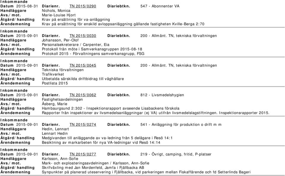 fastigheten Kville-Berga 2:70 nkommande Datum 2015-09-01 Diarienr. TN 2015/0030 Diariebtkn. 200 - Allmänt.