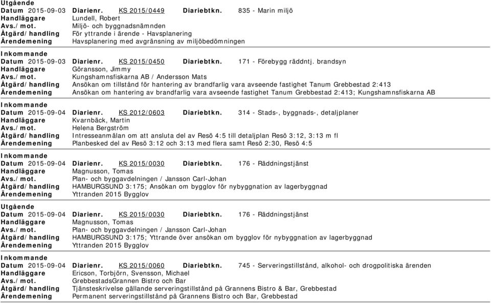 Datum 2015-09-03 Diarienr. KS 2015/0450 Diariebtkn. 171 - Förebygg räddntj.