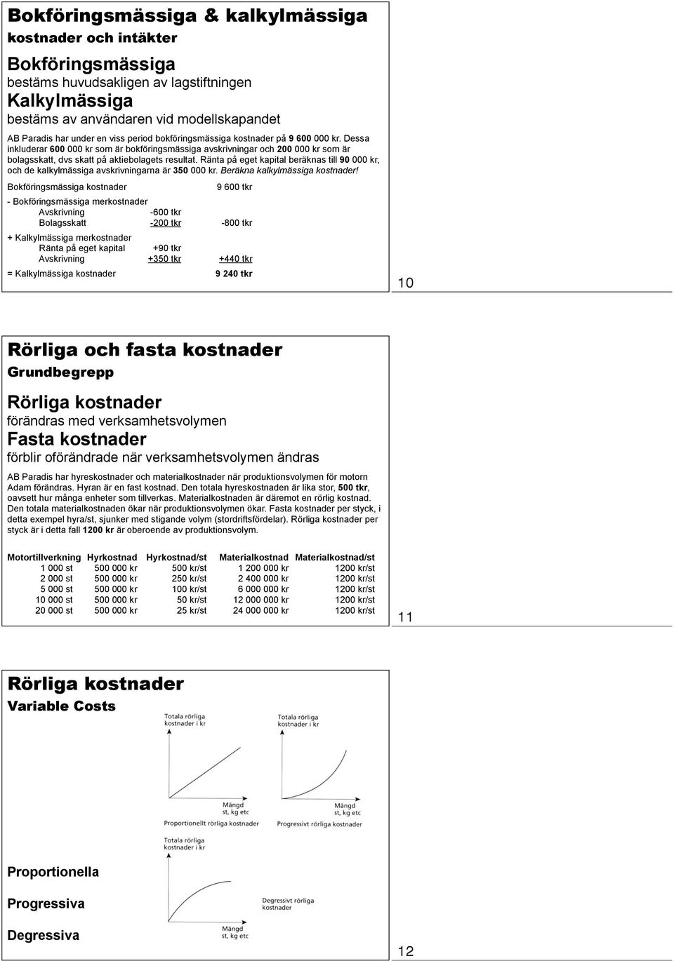 Ränta på eget kapital beräknas till 90 000 kr, och de kalkylmässiga avskrivningarna är 350 000 kr. Beräkna kalkylmässiga kostnader!