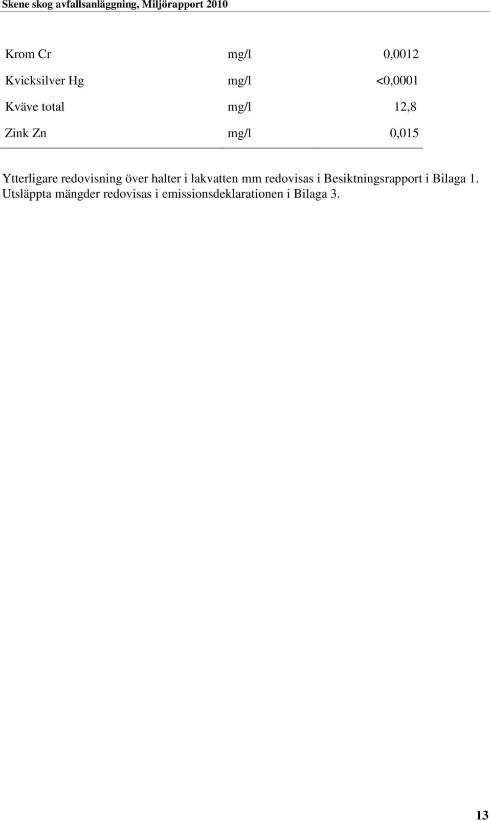 halter i lakvatten mm redovisas i Besiktningsrapport i Bilaga