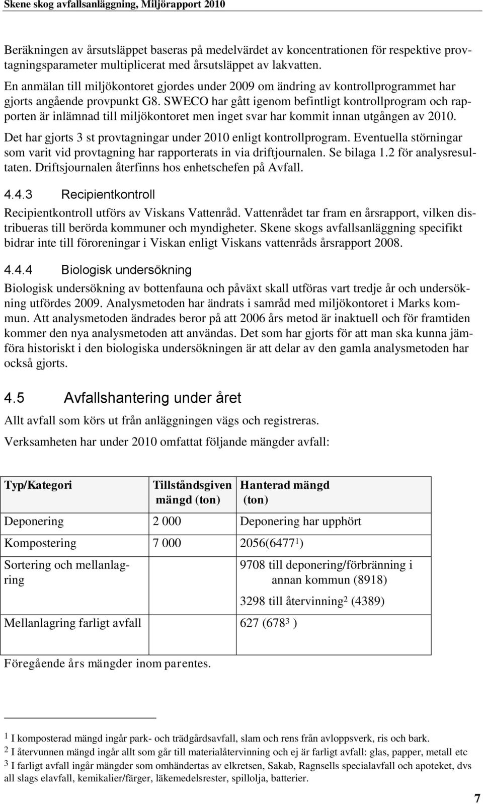 SWECO har gått igenom befintligt kontrollprogram och rapporten är inlämnad till miljökontoret men inget svar har kommit innan utgången av 2010.