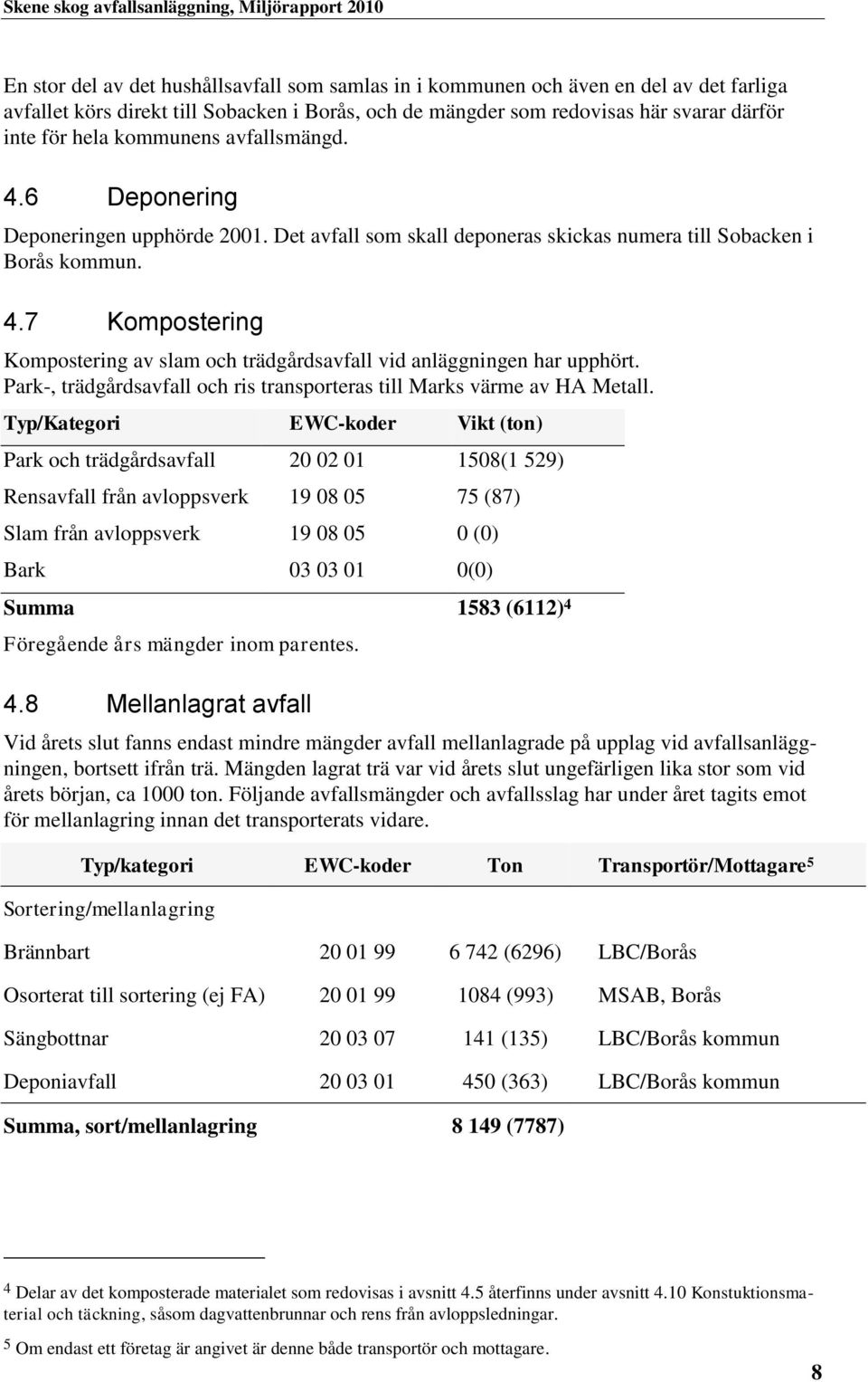 Park-, trädgårdsavfall och ris transporteras till Marks värme av HA Metall.