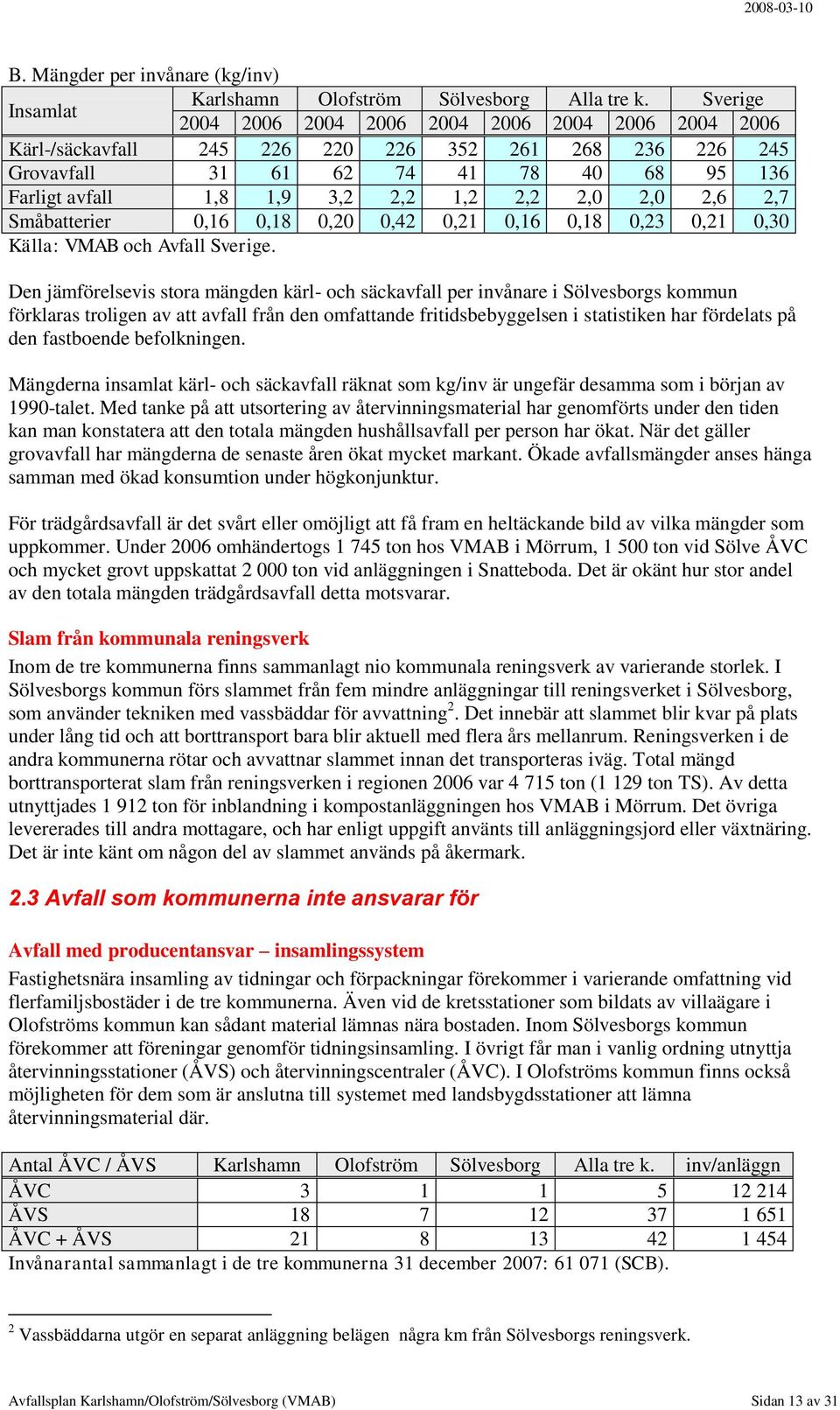 2,0 2,6 2,7 Småbatterier 0,16 0,18 0,20 0,42 0,21 0,16 0,18 0,23 0,21 0,30 Källa: VMAB och Avfall Sverige.