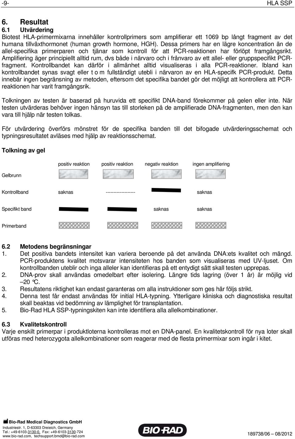 Amplifiering äger principiellt alltid rum, dvs både i närvaro och i frånvaro av ett allel- eller gruppspecifikt PCRfragment.
