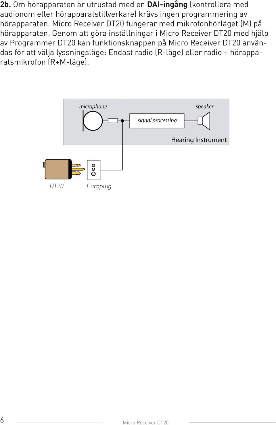 Genom att göra inställningar i Micro Receiver DT20 med hjälp av Programmer DT20 kan funktionsknappen på Micro Receiver