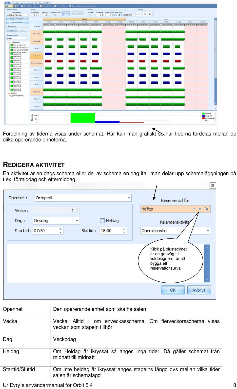 förmiddag och eftermiddag, Klick på plustecknet är en genväg till listdesignern för att bygga ett reservationsurval Openhet Vecka Dag Heldag Starttid/Sluttid Den opererande enhet som ska ha