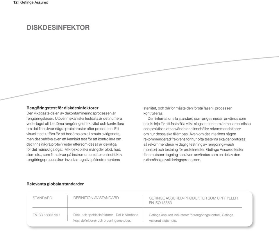 Ett visuellt test utförs för att bedöma om all smuts avlägsnats, men det behövs även ett kemiskt test för att kontrollera om det finns några proteinrester eftersom dessa är osynliga för det mänskliga