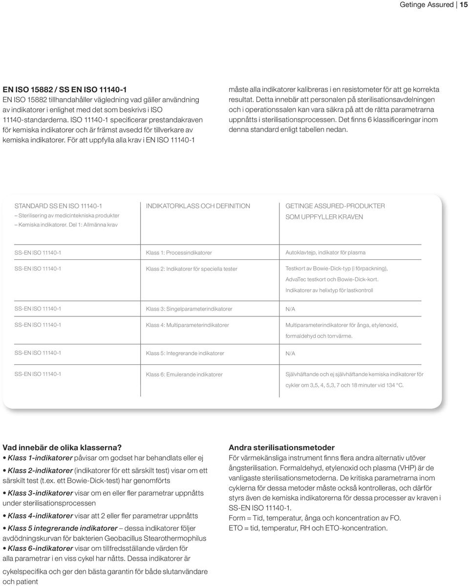 För att uppfylla alla krav i EN ISO 11140-1 måste alla indikatorer kalibreras i en resistometer för att ge korrekta resultat.