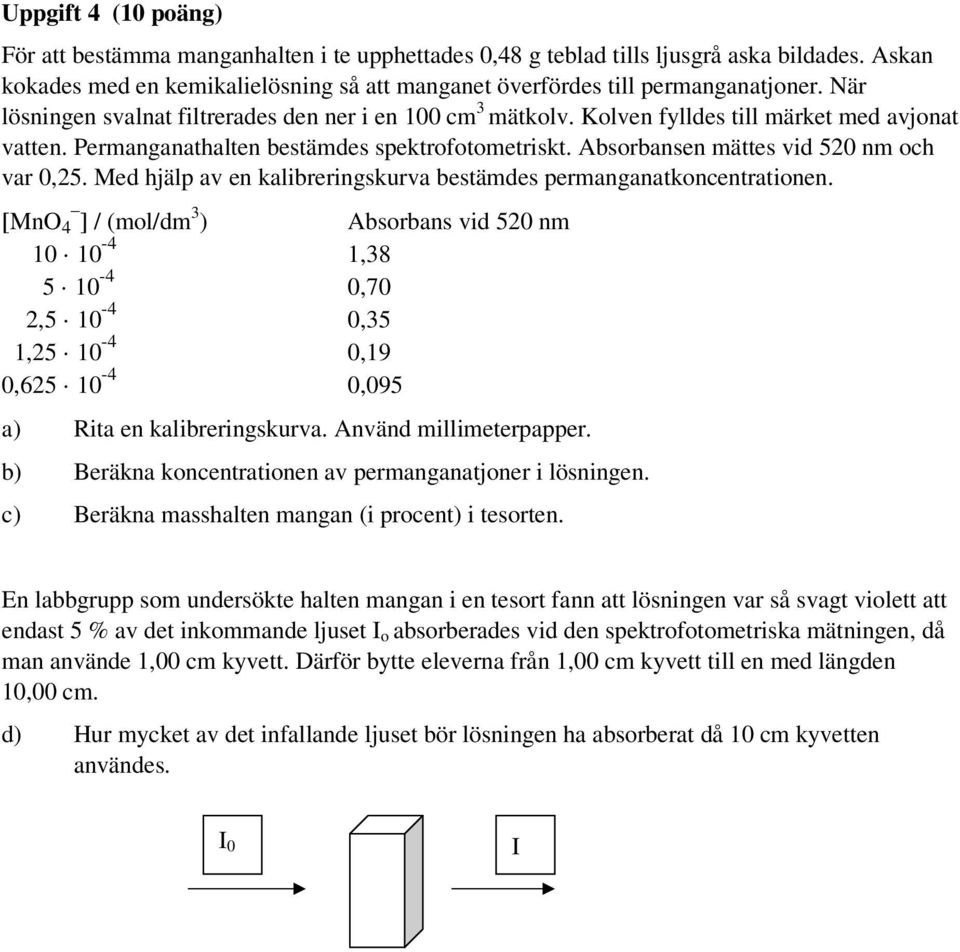 Absorbansen mättes vid 520 nm och var 0,25. Med hjälp av en kalibreringskurva bestämdes permanganatkoncentrationen.